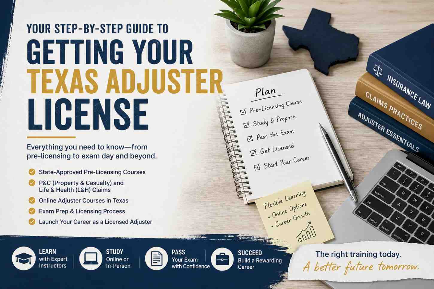 Accelerating Your Journey: The Texas Adjuster License Essentials